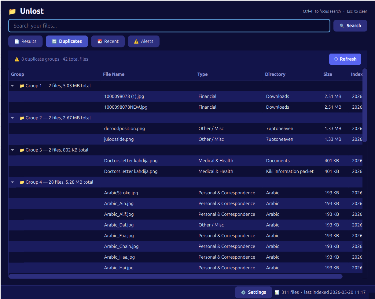 Duplicate files, grouped and ready to clean up.